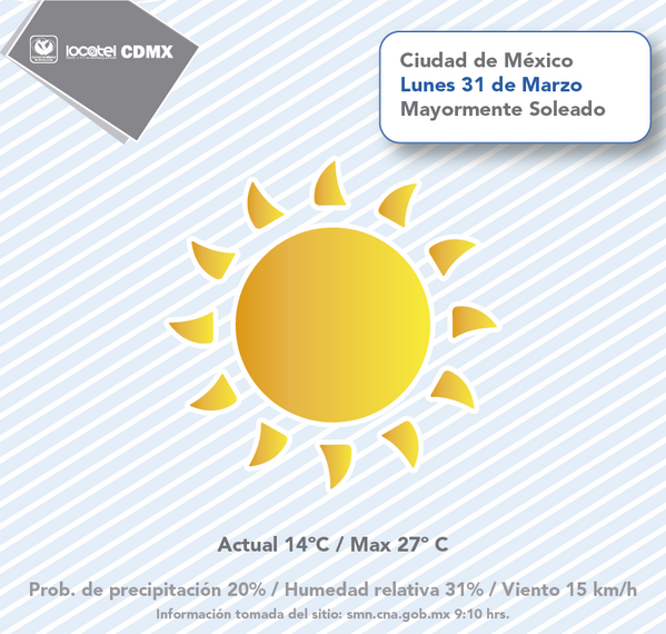 locatel_mx's tweet photo. El #Clima para la #CdMx. http://t.co/cF8xPfThkx