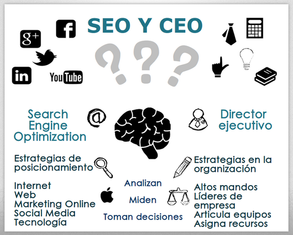 seookase's tweet photo. La mayor mierda de #infografia que he visto nunca... Sin comentarios http://t.co/QD0SZ3tOjG