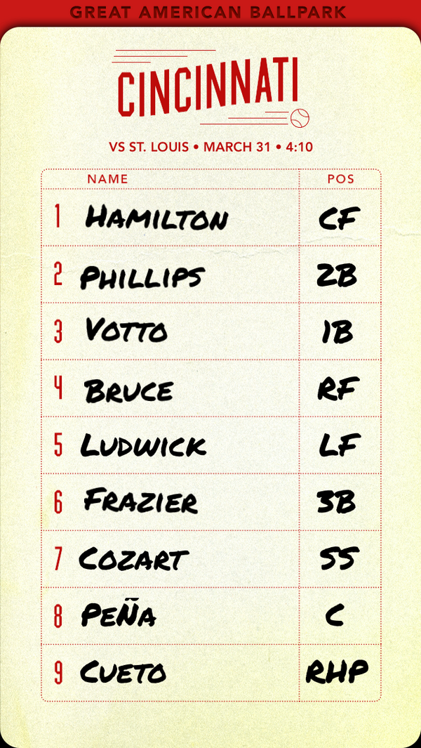 Cincinnati Reds tweet media