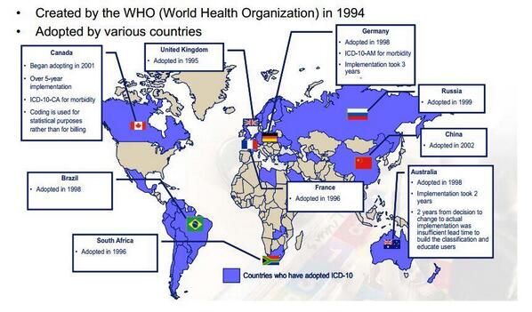 omgrcm's tweet photo. Other countries adopted #ICD10 over a decade ago - it's time for USA in '14 #NoDelay http://t.co/CUaZkF5l8B via @telmer