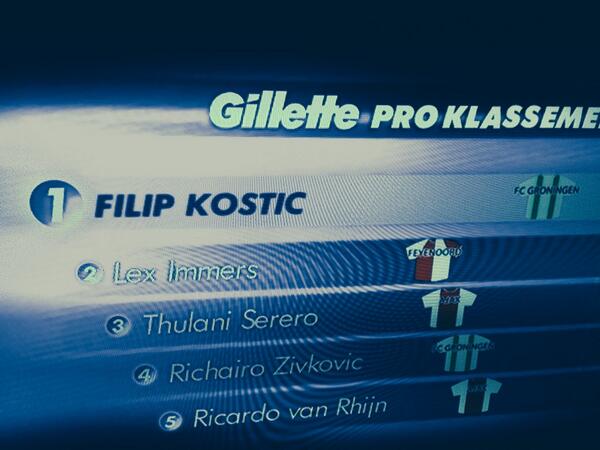 FCGzone's tweet image. Filip Kostic speler van de week bij VI! Richairo Zivkovic op plek 4.