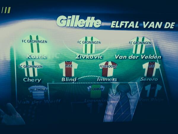 FCGzone's tweet image. Naast Kostic en Zivkovic ook Chery en van der Velden in het team van de week!