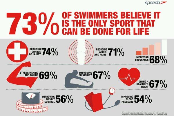 Outdoor Pool tweet media