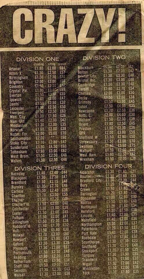 ticket prices 1981 BkEvBetIUAA6FWj