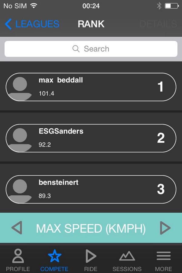 getCarv's tweet photo. crazy top speed from @MBeddall today, 101.4 km/h! highest in VT so far and the 2nd fastest we have ever seen! http://t.co/jNUhVeORFM