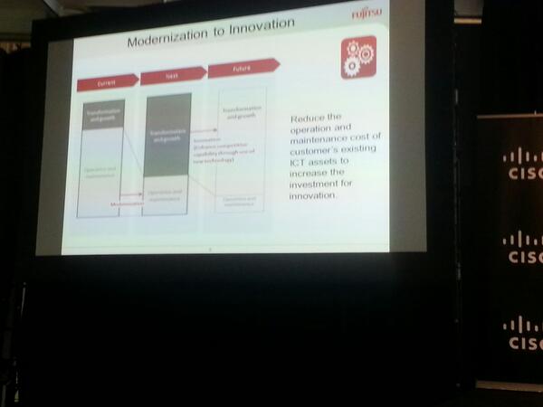 ROARCreativeltd's tweet image. @MicrosoftNZ #mscloudos - spend on service  not assets to create an innovation budget