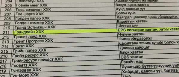 Уут даргын хvvгийн компани бондын менген дунд цохиж л явна :-) #888тесел