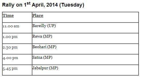 Interceptors's tweet image. Sri @narendramodi 's Rally Today Across India #NaMoInBareilly @4VipinRana @AmitShahOffice @NaMoChaiParty