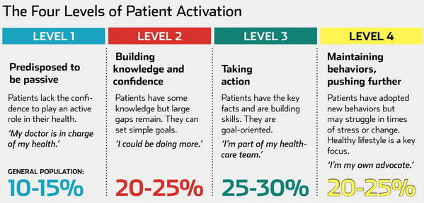 Eric Topol tweet media