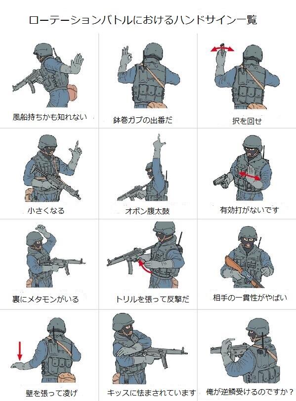 大阪市立大学ポケモンサークル こがね Pa Twitter ローテーションバトルにおいてよく使われるハンドサインです ご確認ください Http T Co Zwmuu4zw5i