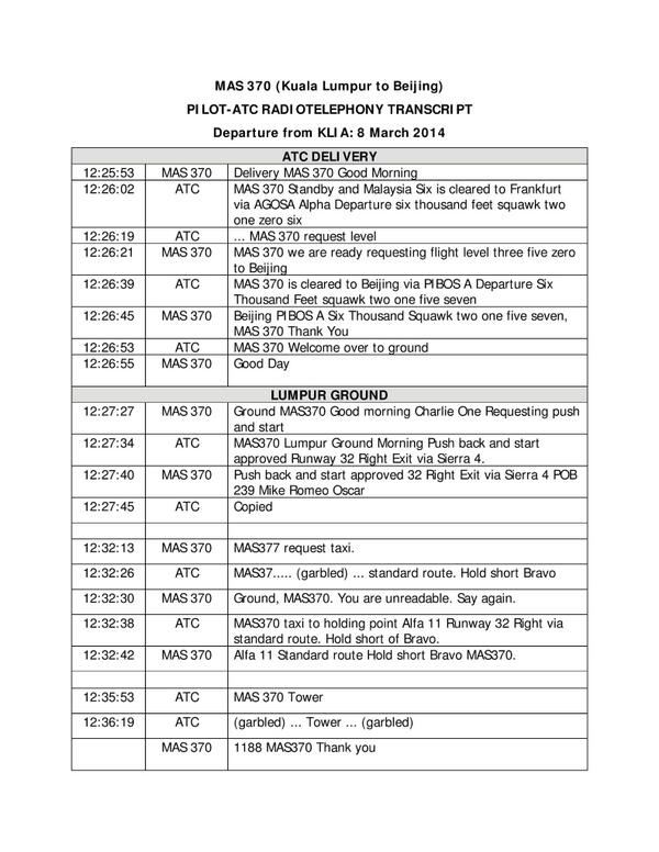 Malaysia releases full transcript of pilot conversations ITV News