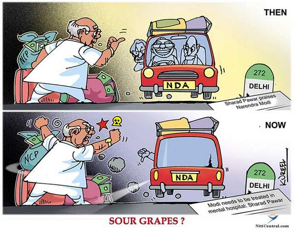 sharad pawar kureel cartoon के लिठइमेज परिणाम