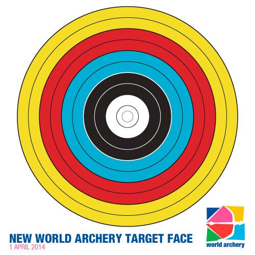 New official World #Archery target face, designed to "make the gold harder to hit". More: bit.ly/1okV7A7