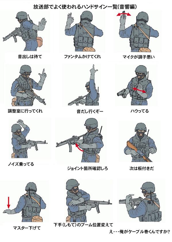 デリカ 放送部でよく使われるハンドサイン一覧 音響編 を作ったwww 放送部あるある Http T Co Rs2mtqrvou