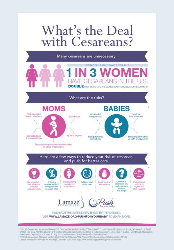 This one is no joke. April is #CesareanAwarenessMonth Get the facts and know your options. #ICAN #CSection #VBAC