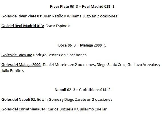 TorneoExaCVD's tweet photo. Resultados Grupo B - 5ta. Fecha - 2da. Parte - Trabajo elaborado por @enriquedlz http://t.co/XH6EWzQKtM
