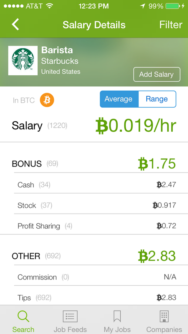 Glassdoor tweet media