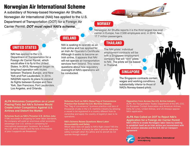 airlines low cost carrier and airline industry This statistic shows the leading low cost carriers worldwide in 2016, based on the number of passengers transported the us low-cost airline, southwest airlines, was at the top of the list, with around 1518 million passengers onboard its aircraft. airlines low cost carrier and airline industry This statistic shows the leading low cost carriers worldwide in 2016, based on the number of passengers transported the us low-cost airline, southwest airlines, was at the top of the list, with around 1518 million passengers onboard its aircraft.