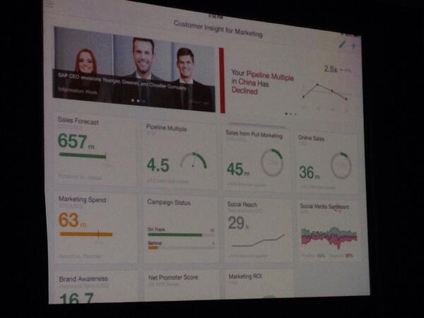 MarketingIssues's tweet image. Very cool #SAP Customer Insight for Marketing dashboard! #CRM2014 @sapcrm