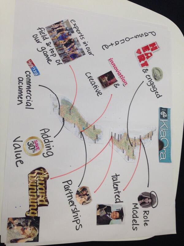 Awesome teamwork. I feel so proud to be in HR at Air NZ right now.  #flyinghr