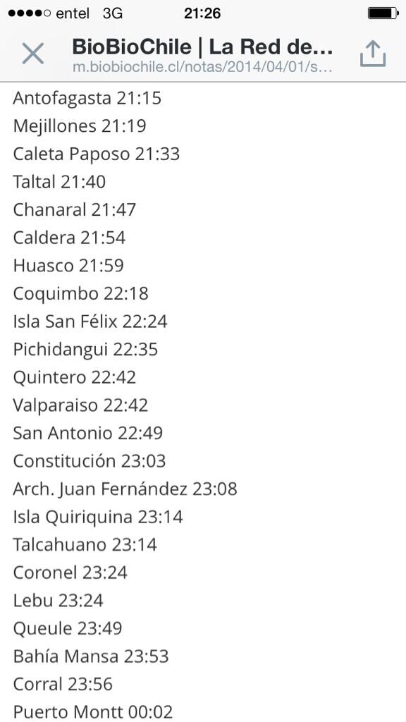 Agustinostv's tweet photo. Info Oficial: SHOA informa horarios de eventuales olas en las costas del país, por favor RT: http://t.co/tqW5Ev0PML