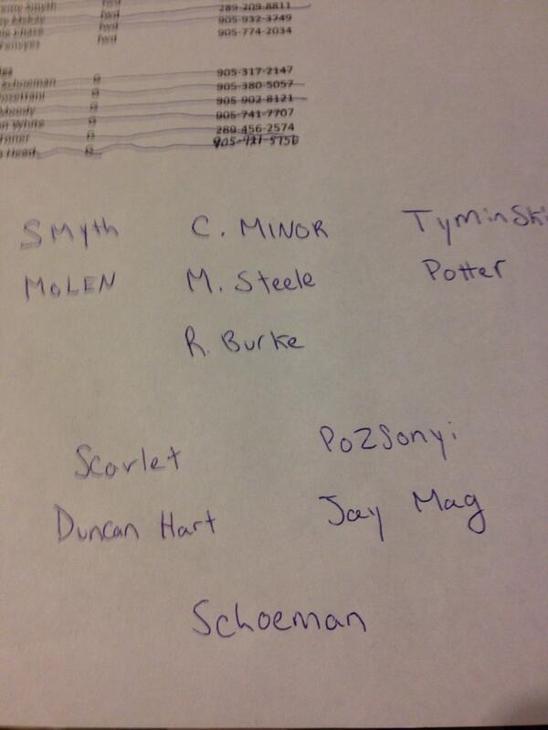 CarsonMinor5's tweet image. Team "Tunnel Vison" for this weekend. #champs