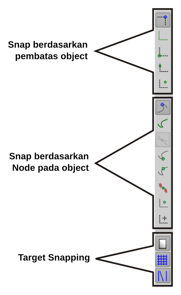 Inkscape_ID's tweet photo. Snap Control Bars dengan sedikit penjelasannya http://t.co/l7js9jSt0e