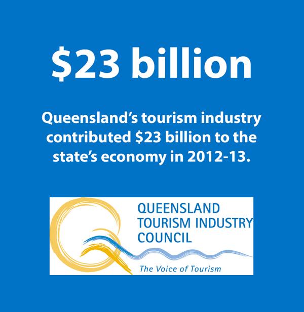 TheQTIC's tweet photo. #Tourism recognised as one of Queensland's major economic drivers #23billion #talktourismqld
http://t.co/hP8T89aIXe http://t.co/1eW6Yd6xZG