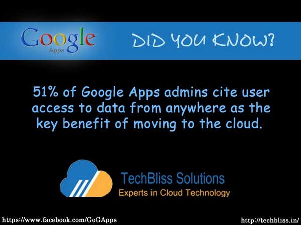 Techbliss Solutions tweet media