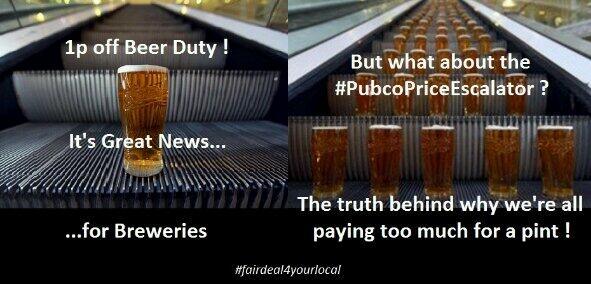 @George_Osborne gave brewers 1p off a pint after 20 years of pubco's adding £1 #PubcoPriceEscalator @FairDeal4Locals