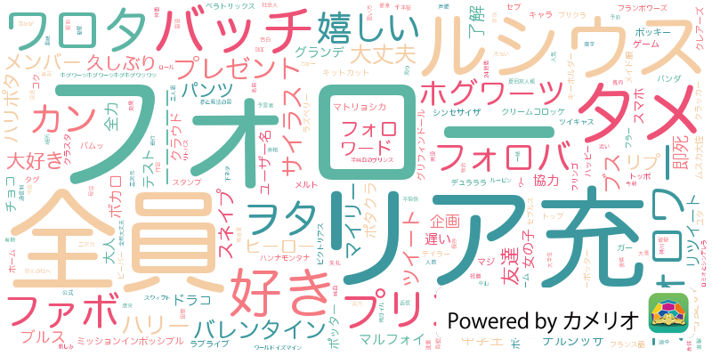 れれみ Elsa Harry Twitter