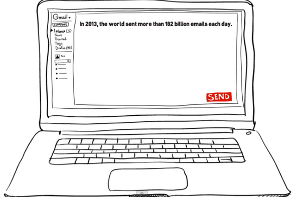 Frontlinetechs's tweet image. .@mashable: Learn how Gmail really works with this video of hand-drawn explanations  on.mash.to/PeTiFp  #Google