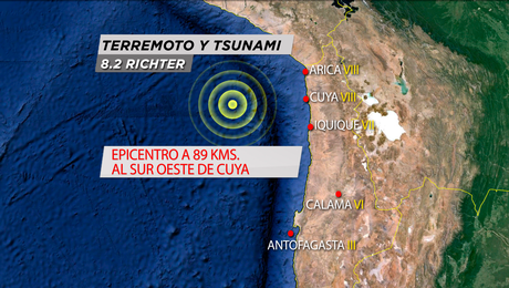 24HorasTVN's tweet photo. LO ÚLTIMO -  SHOA será el que indique si se levanta o se mantiene la alarma de tsunami. http://t.co/vLcvScMh5u http://t.co/ZOqtMdNwLx
