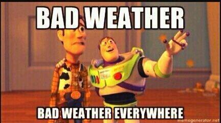 campuslivingUCC's tweet image. Good morning @UCC forecast in a simplistic form #studentproblems #leavingcertproblems