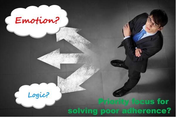 Adherence360 tweet picture