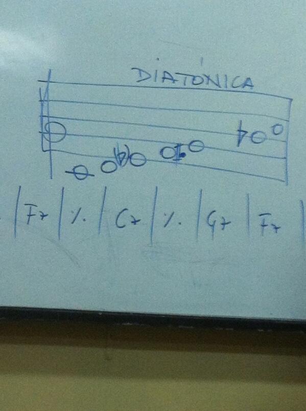 sebaperez_970's tweet photo. Clase de Música #InstitutoPresidenteErrázuriz #IPE #blus http://t.co/53WHwWQMcg