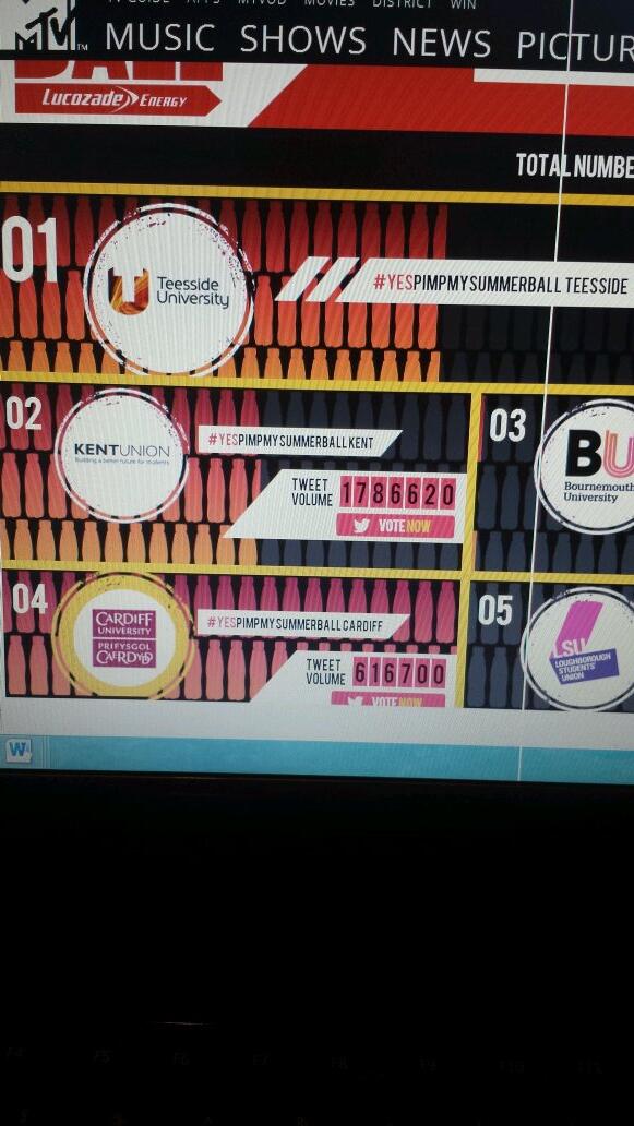 Speedy recovery teesside #YESPimpMySummerBallTeesside