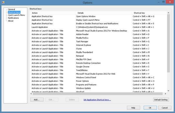 download mathematical statistics a unified