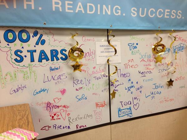 KUMON MARCH ACHIEVERS!  Congratulations!