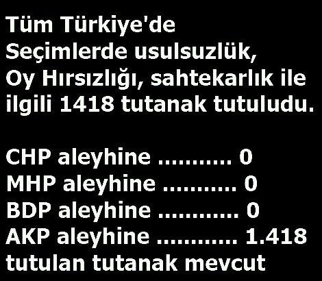 Doğru mu? Belgeli mi? “<a href="/SBstyS/">𝔖𝓾𝓭ℯ</a>: Usulsüzlüğü kim yapmış olaki? .. 😳 ”