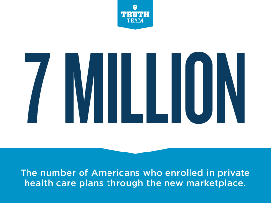 allontheline_ia's tweet photo. You own a piece of this. Thank you. #7MillionAndCounting http://t.co/z8N5xkxS9g