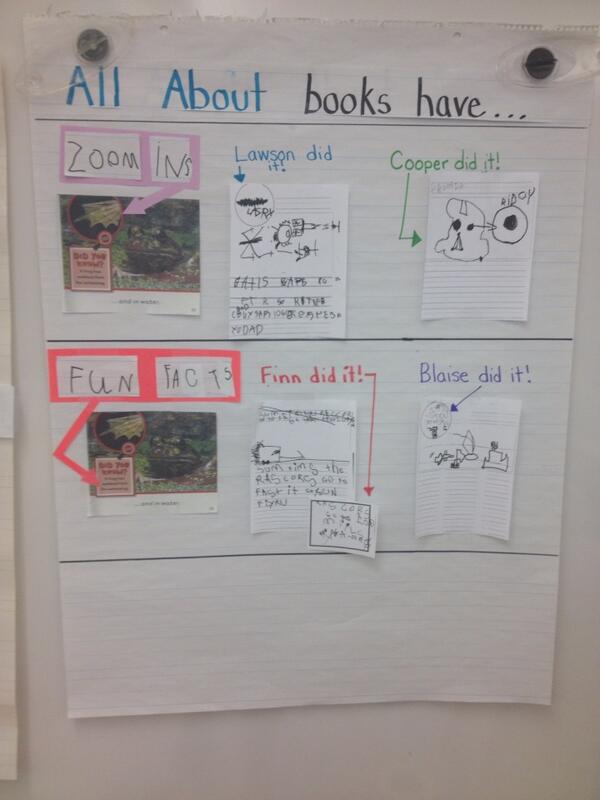 Mollie Gaffney Smith tweet media