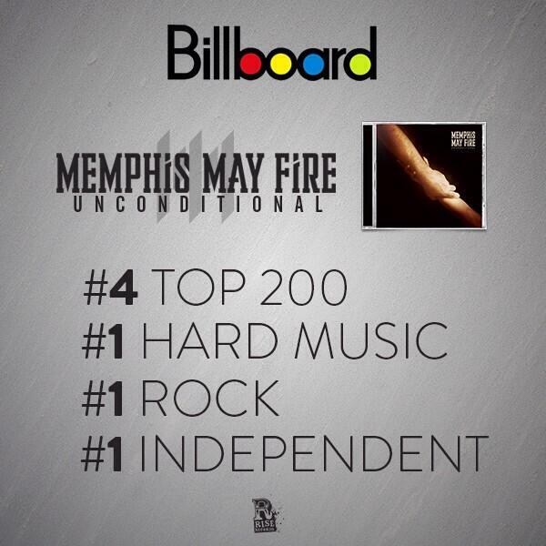 MemphisMayFire's tweet photo. This is so unreal, we love y'all so much! :) http://t.co/lp8ER8SdNR