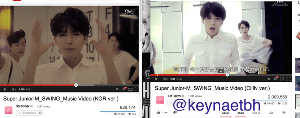 highlymelonated's tweet photo. #슈퍼주니어M #SWING #SuperJuniorM #WWESpotTheD http://t.co/UwWoLWRuEF