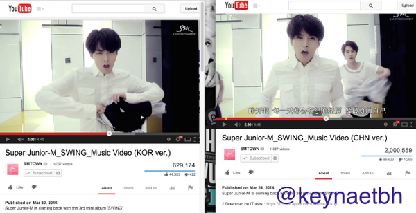highlymelonated's tweet photo. #SuperJuniorM #슈퍼주니어M #WWESpotTheD #SWING http://t.co/8WMVkaduoU