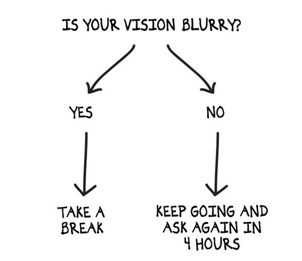 DoveyJay's tweet image. #springbreaktips