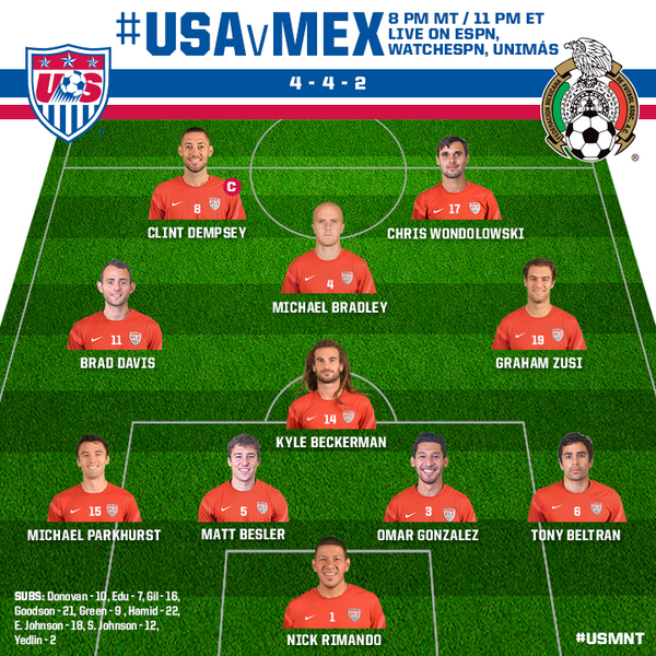 U S Soccer Mnt Here S The Usmnt Lineup For Usavmex J Klinsmann Names A 4 4 2 Roadtotheroster Http T Co Bvhr10ptzt