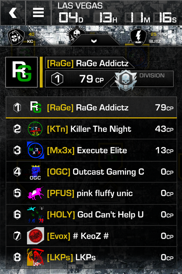RaGeAddictz's tweet photo. Een mooie start is gemaakt ! #goodjobteam http://t.co/EHZwMCab0n