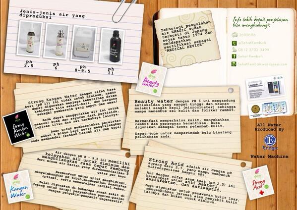 Akina Health tweet media