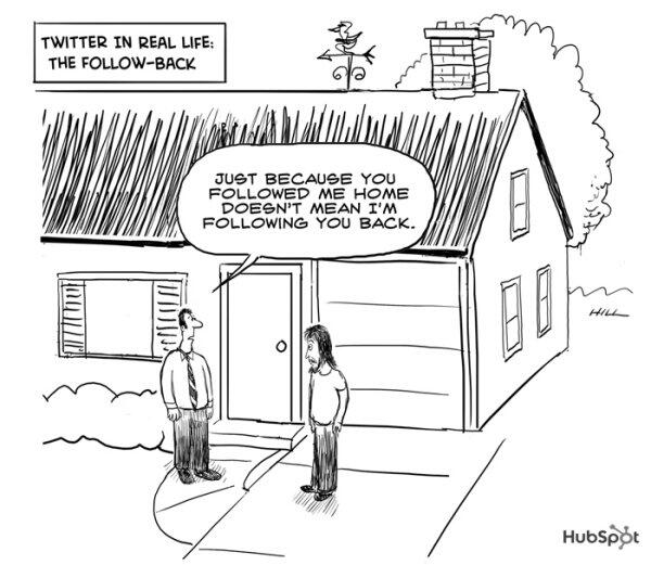 Crowdfire tweet picture